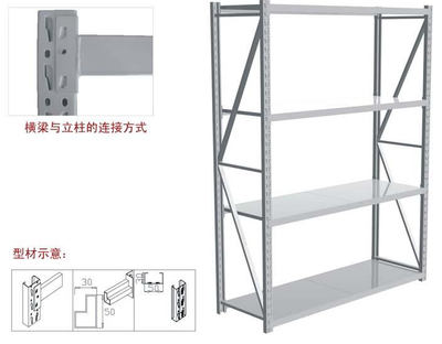 优化仓储与商超空间的智慧之选 定做横梁式重型货架的指南